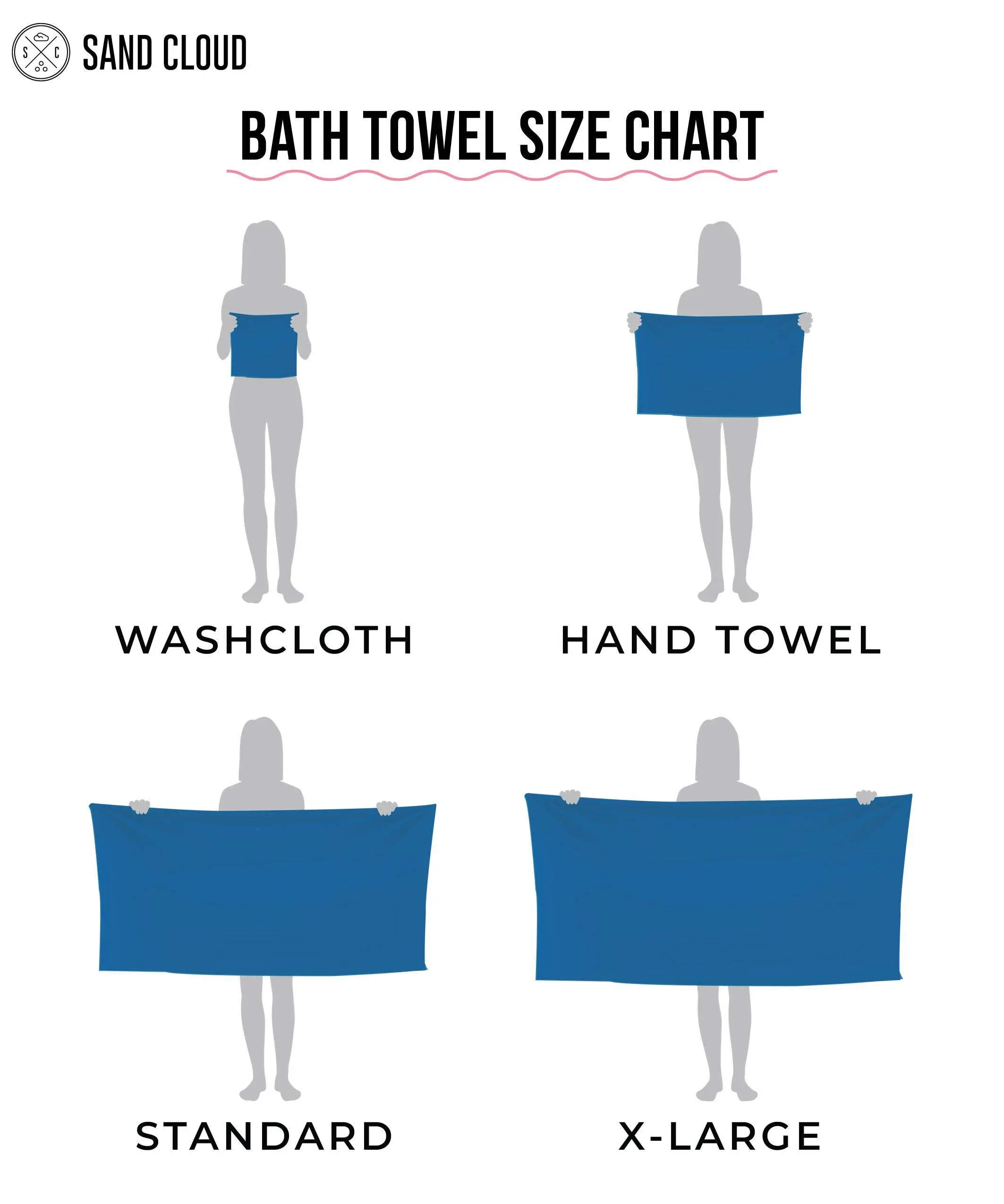 Terra Bath Washcloth Bundle 6 Pack - Slate Blue | Sand Cloud - Image 5